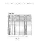 MLC Self-RAID Flash Data Protection Scheme diagram and image