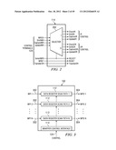 DOUBLE DATA RATE TEST INTERFACE AND ARCHITECTURE diagram and image