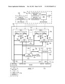 DOUBLE DATA RATE TEST INTERFACE AND ARCHITECTURE diagram and image