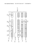 DOUBLE DATA RATE TEST INTERFACE AND ARCHITECTURE diagram and image