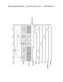 DOUBLE DATA RATE TEST INTERFACE AND ARCHITECTURE diagram and image