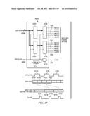 DOUBLE DATA RATE TEST INTERFACE AND ARCHITECTURE diagram and image