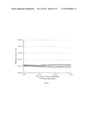 SEMICONDUCTOR MEMORY DEVICE diagram and image