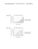 SEMICONDUCTOR MEMORY DEVICE diagram and image