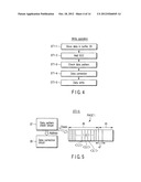 MEMORY DEVICE INCLUDING MEMORY CONTROLLER diagram and image