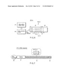 MEMORY DEVICE INCLUDING MEMORY CONTROLLER diagram and image