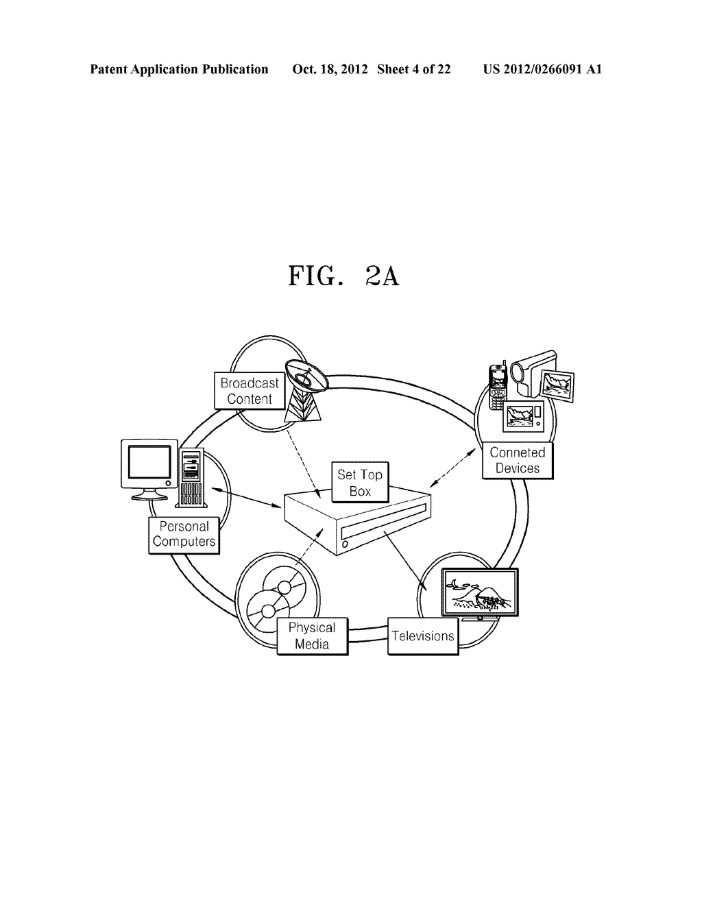 METHOD AND APPARATUS FOR REPRESENTING USER DEVICE AND SERVICE AS SOCIAL     OBJECTS - diagram, schematic, and image 05