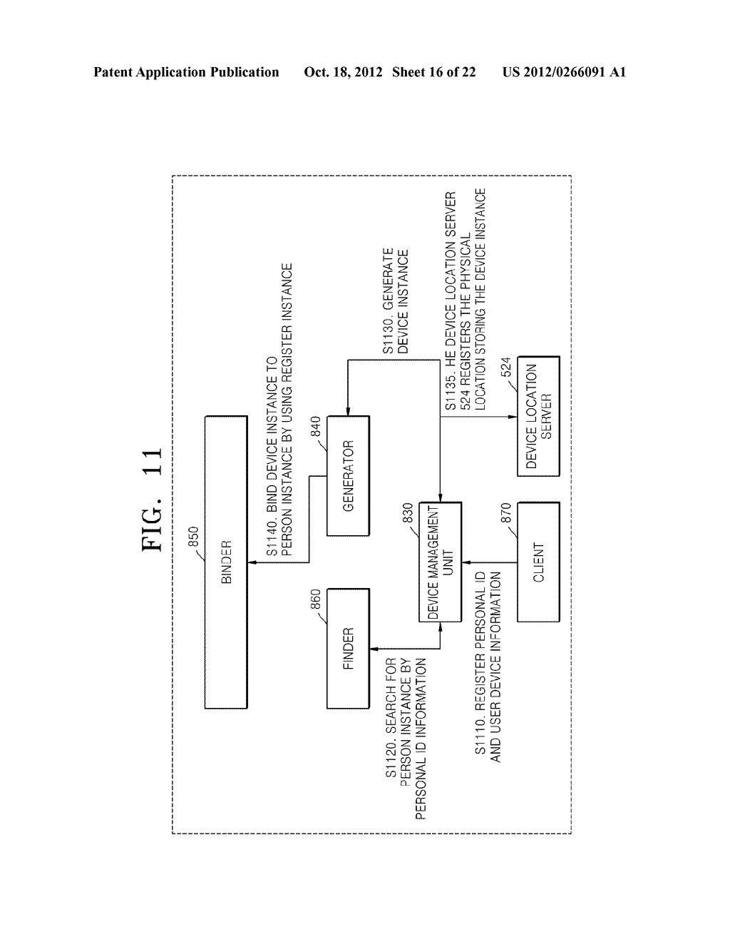 METHOD AND APPARATUS FOR REPRESENTING USER DEVICE AND SERVICE AS SOCIAL     OBJECTS - diagram, schematic, and image 17