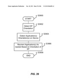 EMAIL CLIENT DISPLAY TRANSITIONS BETWEEN PORTRAIT AND LANDSCAPE IN A     SMARTPAD DEVICE diagram and image