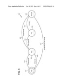 MULTI-DIMENSIONAL BOUNDARY EFFECTS diagram and image