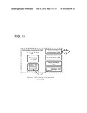 MULTI-DIMENSIONAL BOUNDARY EFFECTS diagram and image