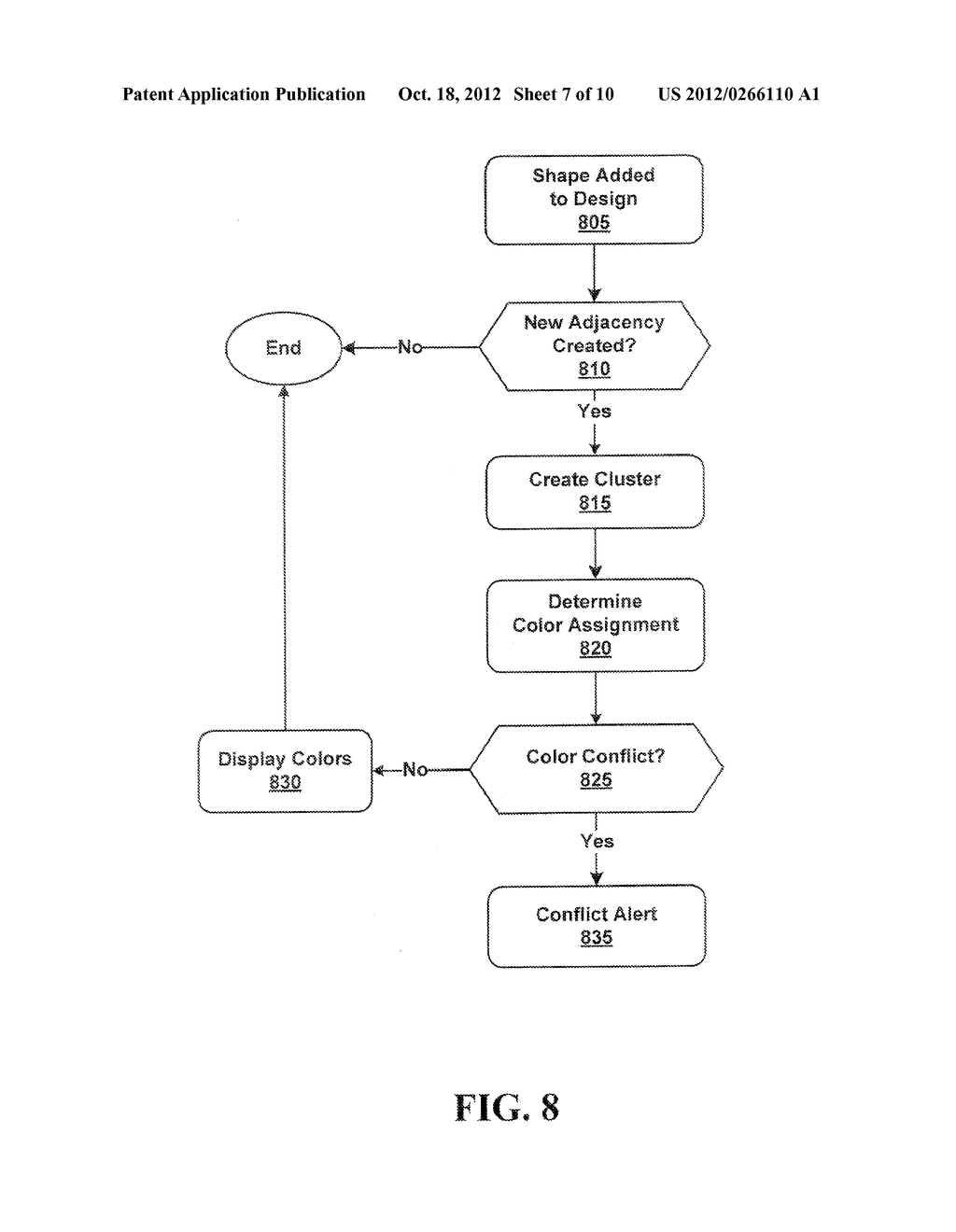 DUAL-PATTERN COLORING TECHNIQUE FOR MASK DESIGN - diagram, schematic, and image 08