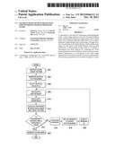 Gradient-Based Search Mechanism for Optimizing Photolithograph Masks diagram and image