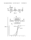 Gradient-Based Search Mechanism for Optimizing Photolithograph Masks diagram and image