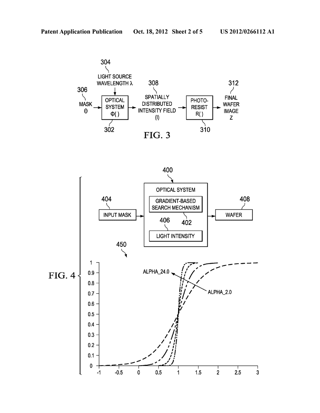 Gradient-Based Search Mechanism for Optimizing Photolithograph Masks - diagram, schematic, and image 03