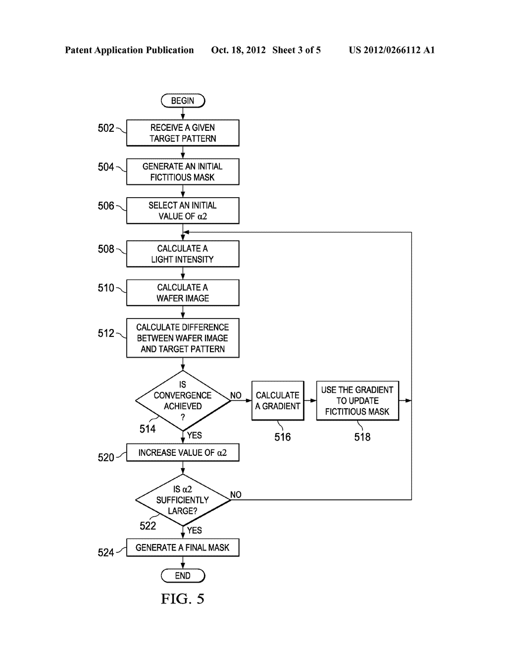 Gradient-Based Search Mechanism for Optimizing Photolithograph Masks - diagram, schematic, and image 04