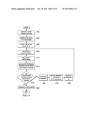 Gradient-Based Search Mechanism for Optimizing Photolithograph Masks diagram and image