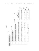 METHOD TO DETERMINE HIGH LEVEL POWER DISTRIBUTION AND INTERFACE PROBLEMS     IN COMPLEX INTEGRATED CIRCUITS diagram and image