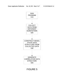 RESOURCE COST CORRELATION ACROSS DIFFERENT SUBSYSTEMS diagram and image