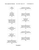 RESOURCE COST CORRELATION ACROSS DIFFERENT SUBSYSTEMS diagram and image