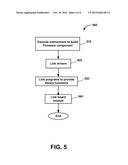 SUPPORTING MULTIPLE HARDWARE COMPONENTS IN UEFI diagram and image