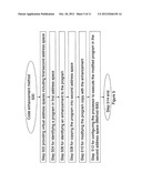 METHOD AND FRAMEWORK FOR INVISIBLE CODE REWRITING diagram and image