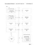 Mechanism For Host Machine Level Template Caching In Virtualization     Environments diagram and image