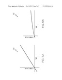 DETERMINING STARTING VALUES FOR VIRTUAL MACHINE ATTRIBUTES IN A NETWORKED     COMPUTING ENVIRONMENT diagram and image