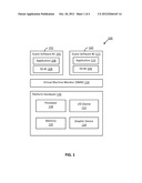 COMBINED VIRTUAL GRAPHICS DEVICE diagram and image