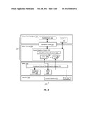 COMBINED VIRTUAL GRAPHICS DEVICE diagram and image