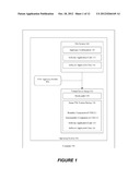 SYSTEM AND METHOD FOR CREATING OR RECONFIGURING A VIRTUAL SERVER IMAGE FOR     CLOUD DEPLOYMENT diagram and image