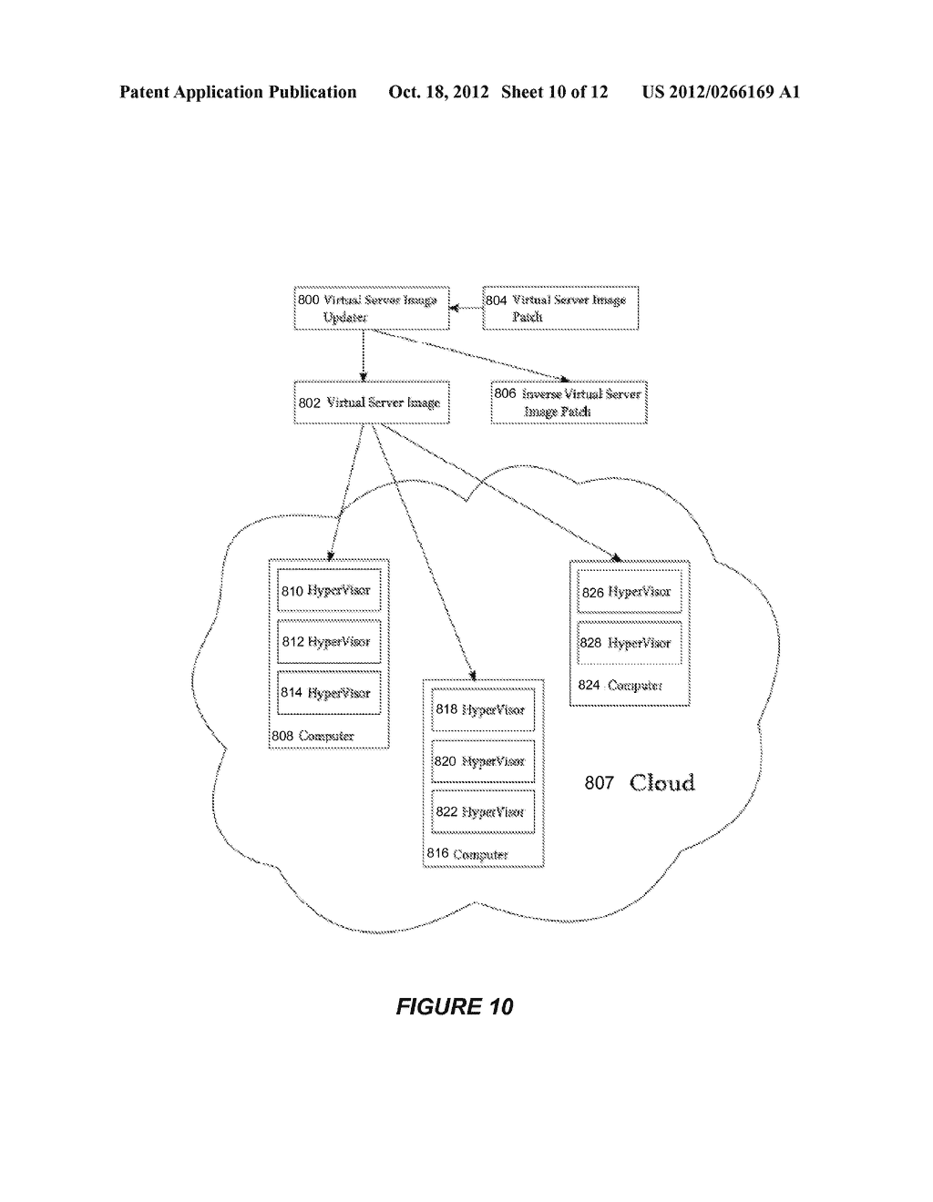 SYSTEM AND METHOD FOR CREATING OR RECONFIGURING A VIRTUAL SERVER IMAGE FOR     CLOUD DEPLOYMENT - diagram, schematic, and image 11