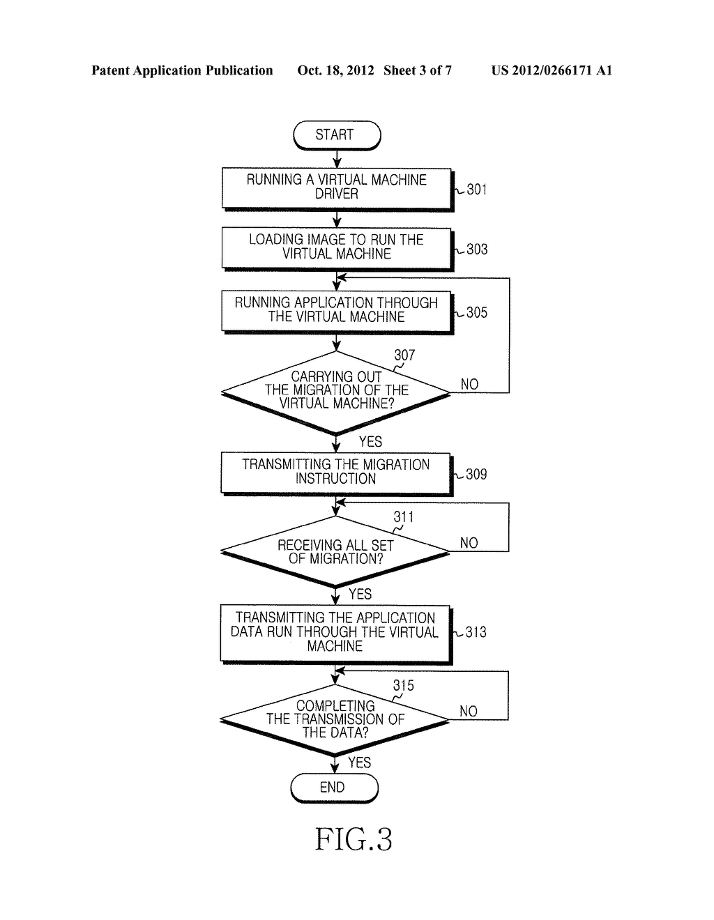 APPARATUS AND METHOD FOR CARRYING OUT A MIGRATION PROCESS OF A VIRTUAL     MACHINE IN A DEVICE - diagram, schematic, and image 04