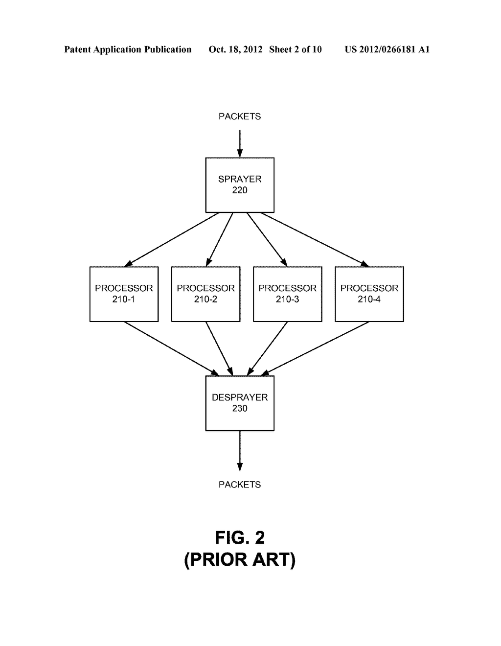 SCALABLE PACKET PROCESSING SYSTEMS AND METHODS - diagram, schematic, and image 03