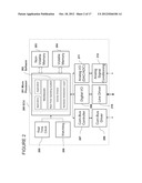 SYSTEM, METHOD METHOD AND COMPUTER PROGRAM PRODUCT FOR SHARING INFORMATION     IN A DISTRIBUTED FRAMEWORK diagram and image