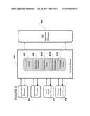 SYSTEM, METHOD METHOD AND COMPUTER PROGRAM PRODUCT FOR SHARING INFORMATION     IN A DISTRIBUTED FRAMEWORK diagram and image