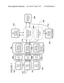 SYSTEM, METHOD METHOD AND COMPUTER PROGRAM PRODUCT FOR SHARING INFORMATION     IN A DISTRIBUTED FRAMEWORK diagram and image