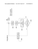 SYSTEM, METHOD METHOD AND COMPUTER PROGRAM PRODUCT FOR SHARING INFORMATION     IN A DISTRIBUTED FRAMEWORK diagram and image