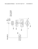 SYSTEM, METHOD METHOD AND COMPUTER PROGRAM PRODUCT FOR SHARING INFORMATION     IN A DISTRIBUTED FRAMEWORK diagram and image