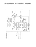 SYSTEM, METHOD METHOD AND COMPUTER PROGRAM PRODUCT FOR SHARING INFORMATION     IN A DISTRIBUTED FRAMEWORK diagram and image