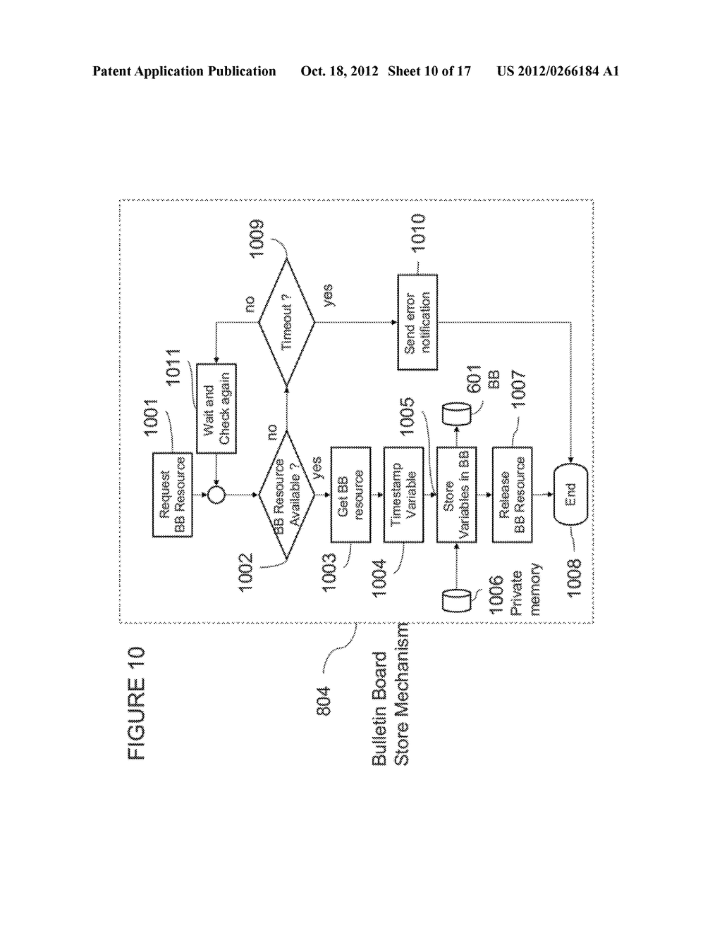 SYSTEM, METHOD METHOD AND COMPUTER PROGRAM PRODUCT FOR SHARING INFORMATION     IN A DISTRIBUTED FRAMEWORK - diagram, schematic, and image 11