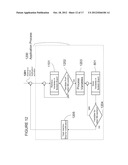 SYSTEM, METHOD METHOD AND COMPUTER PROGRAM PRODUCT FOR SHARING INFORMATION     IN A DISTRIBUTED FRAMEWORK diagram and image