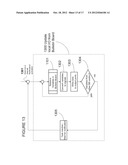 SYSTEM, METHOD METHOD AND COMPUTER PROGRAM PRODUCT FOR SHARING INFORMATION     IN A DISTRIBUTED FRAMEWORK diagram and image