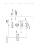 SYSTEM, METHOD METHOD AND COMPUTER PROGRAM PRODUCT FOR SHARING INFORMATION     IN A DISTRIBUTED FRAMEWORK diagram and image