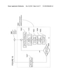 SYSTEM, METHOD METHOD AND COMPUTER PROGRAM PRODUCT FOR SHARING INFORMATION     IN A DISTRIBUTED FRAMEWORK diagram and image