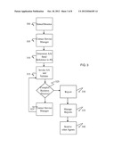 SERVICE ORIENTED ARCHITECTURE INFRASTRUCTURE FOR BUSINESS PROCESS     VERIFICATION AND SYSTEMS INTEGRATED TESTING diagram and image