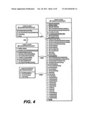 SERVICE ORIENTED ARCHITECTURE INFRASTRUCTURE FOR BUSINESS PROCESS     VERIFICATION AND SYSTEMS INTEGRATED TESTING diagram and image