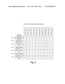 Virtual Channel Map Masking diagram and image