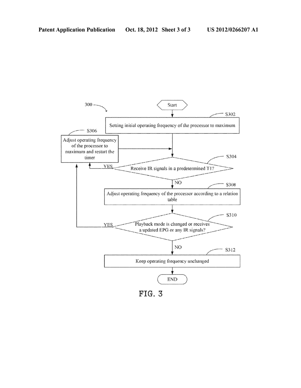 SET TOP BOX AND POWER MANAGEMENT METHOD THEREOF - diagram, schematic, and image 04