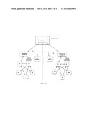 Method of Secure Electric Power Grid Operations Using Common Cyber     Security Services diagram and image